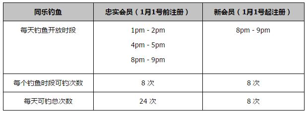 伊万-菲奥利奇现年27岁，克罗地亚籍中场，出自萨格勒布迪纳摩青训，曾效力萨格勒布迪纳摩、萨格勒布火车头、亨克、拉纳卡、克拉科维亚。